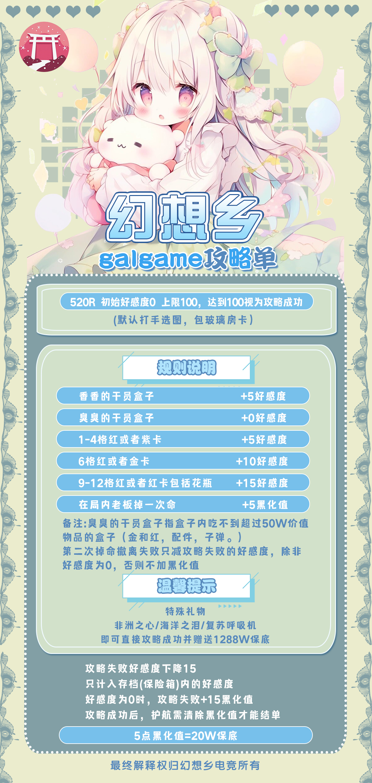 galgame 主题玩法海报