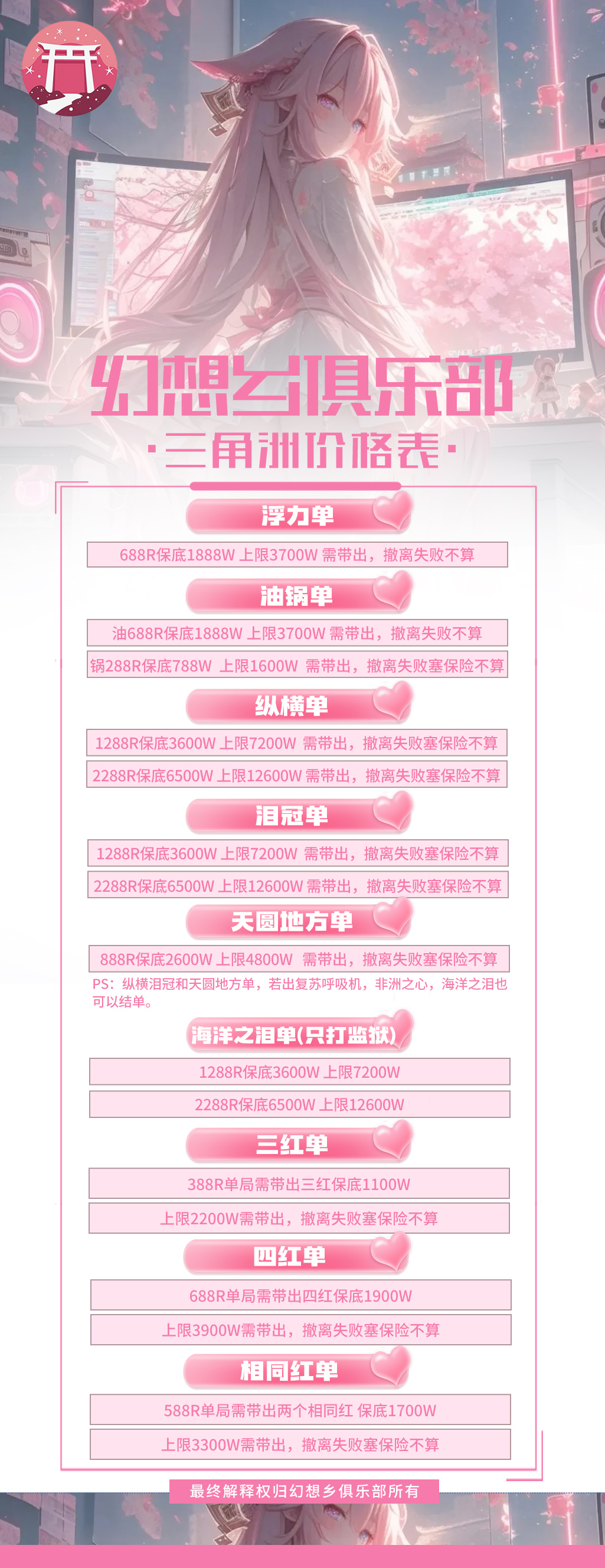 护航价格与分类海报
